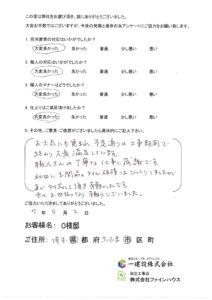 【お客様の声】687