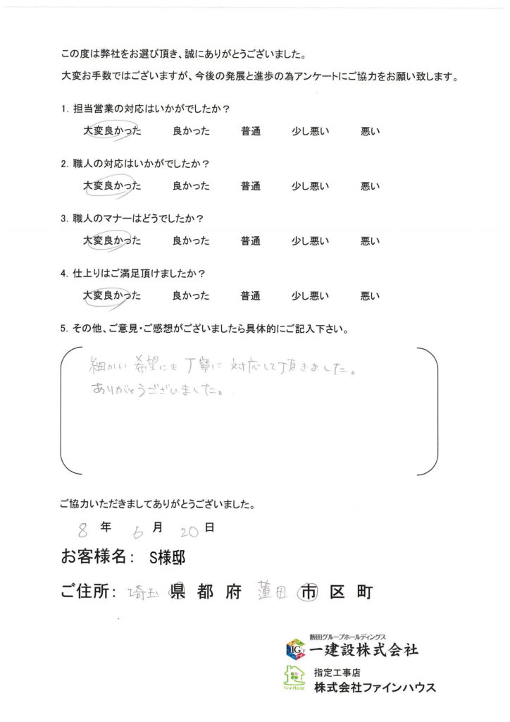 【お客様の声】806